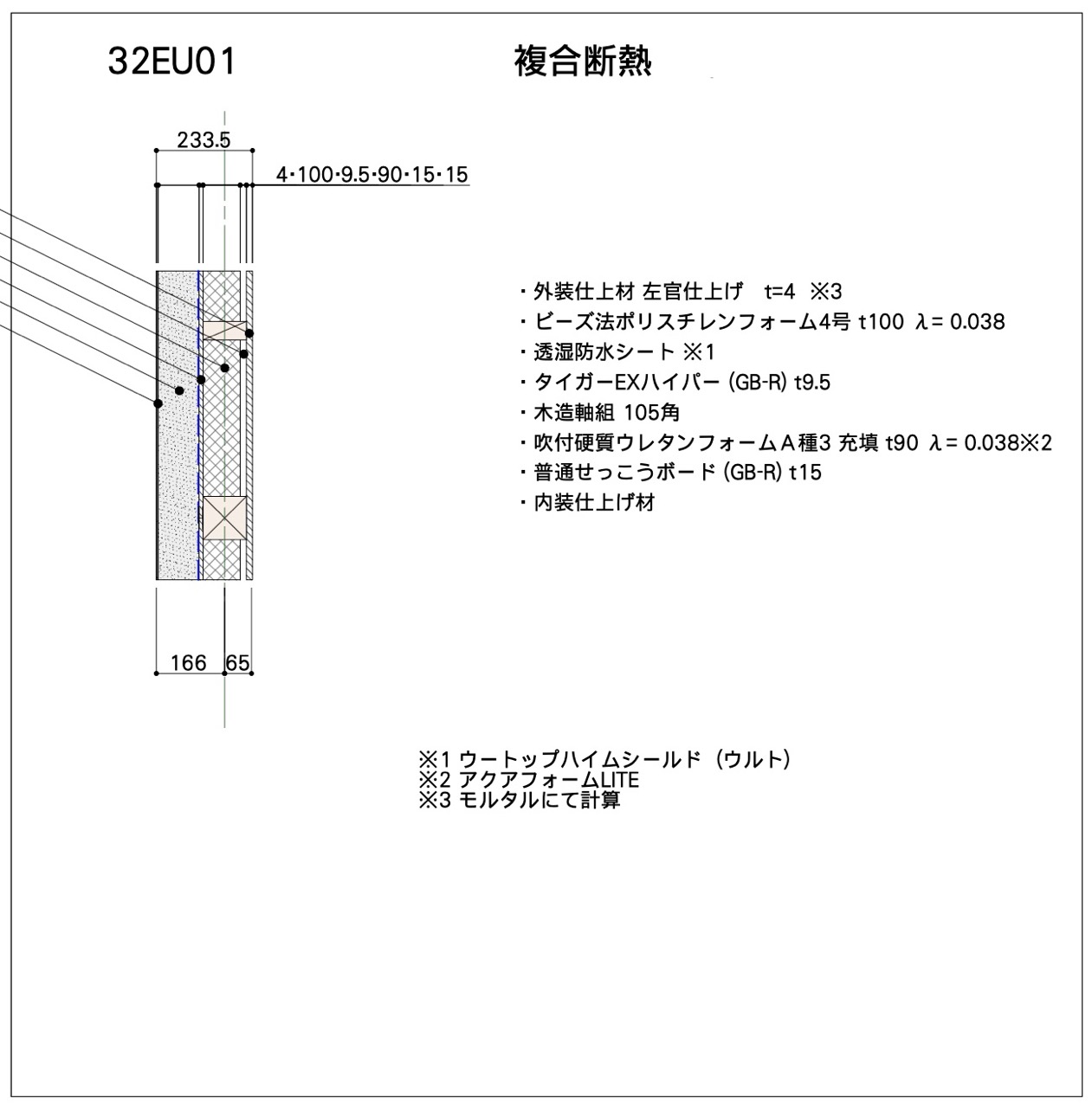 外壁断熱詳細
